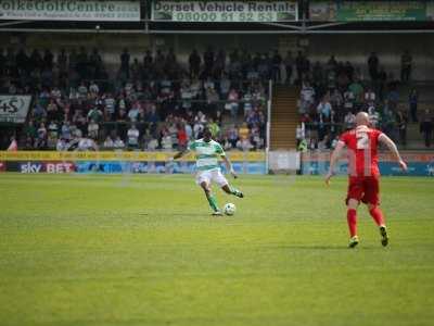 Copyright ytfc.digital, all rights reserved